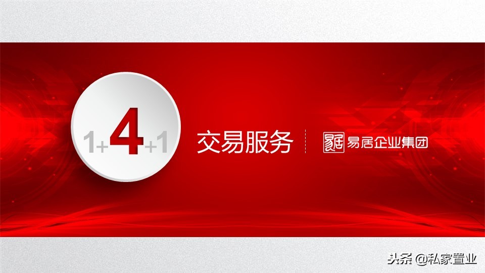 易居房地产是什么公司,易居为啥亏损14亿