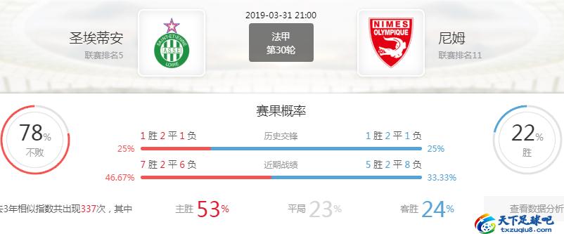 英超前瞻热刺vs阿森纳,英超联赛切尔西vs莱斯特城