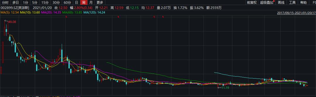 英派斯健身器材官网旗舰店,英派斯健身俱乐部可靠吗