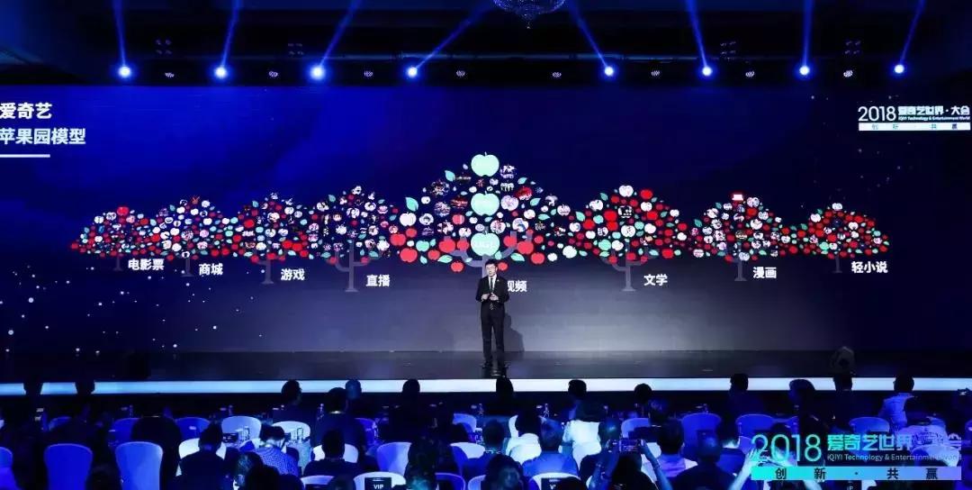 连年亏损数十亿，优爱腾下一步如何走？