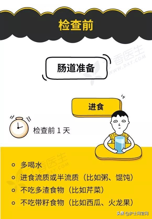 做肠镜感觉很尴尬,做肠镜说肠道脏是为什么