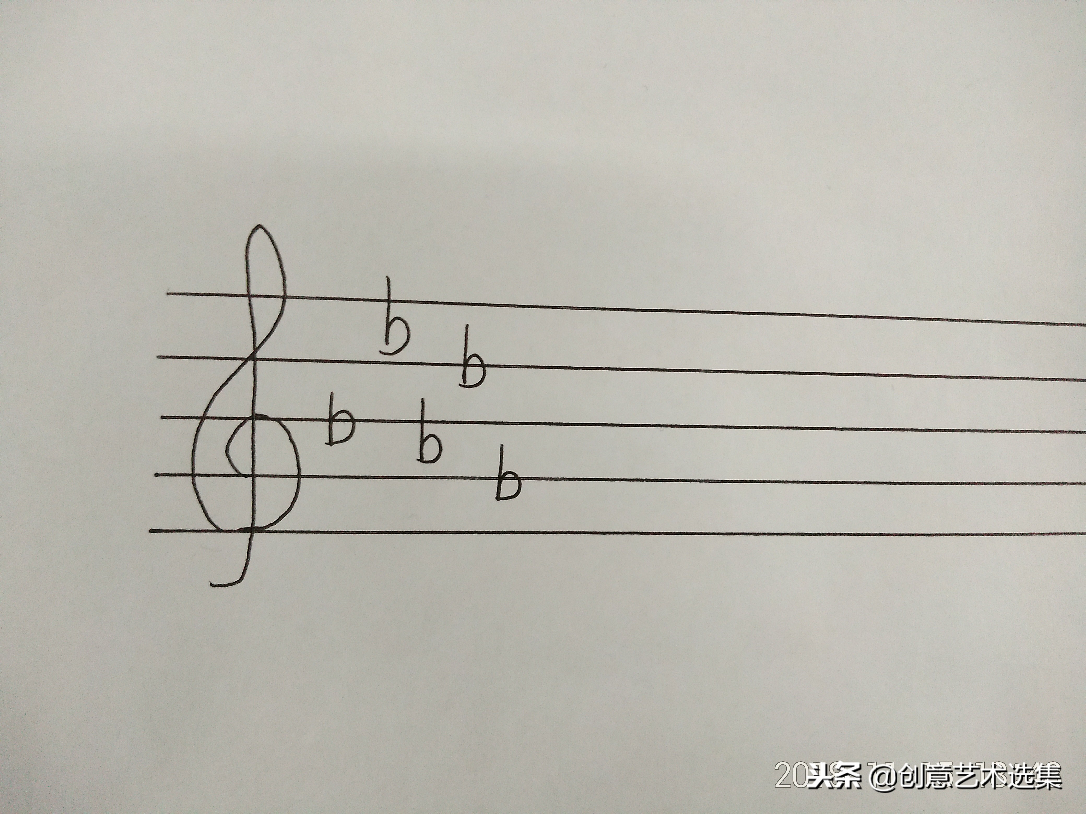 如何判断一首歌什么调,怎么判断一首歌是什么调