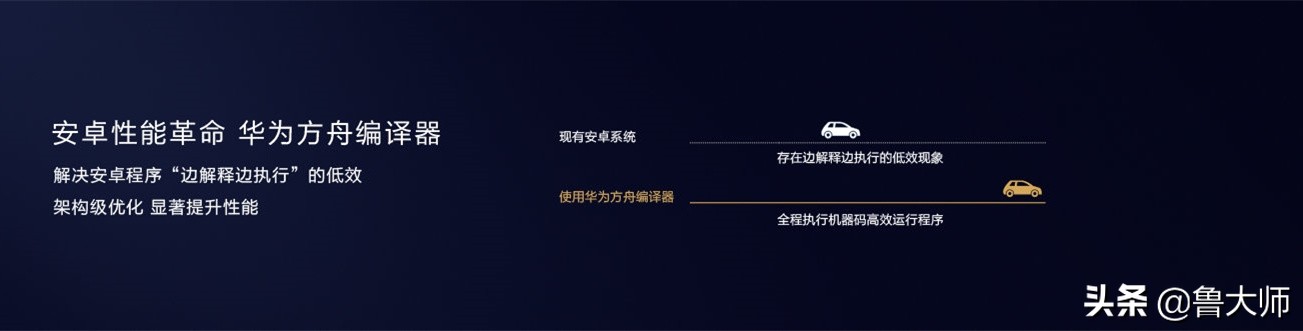 方舟编译器哪些手机有,目前哪些机型自带方舟编译器