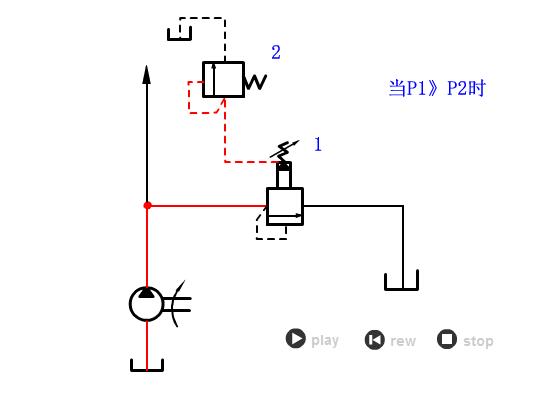 64个动态图，让你了解液压与气压传动