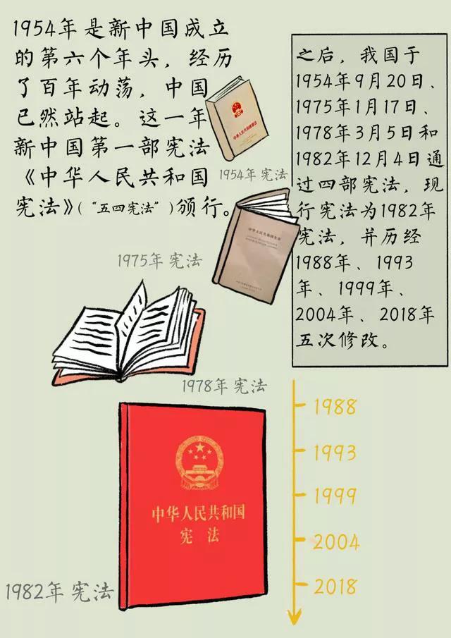 随便画的手抄报,怎样画好手抄报