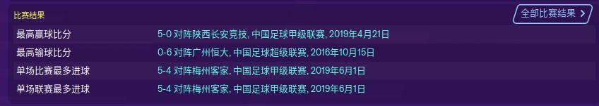 fm2023球队推荐,fm2020英超队标