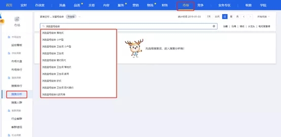 淘宝电商：直通车低价精准引流要做好这3点