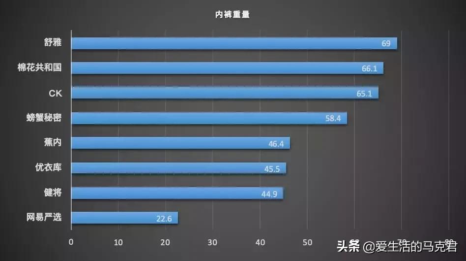 男生破洞裤测评,男士男裤测评