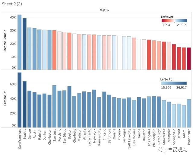 母职惩罚对青年婚姻观的影响,对于母职惩罚的看法和建议