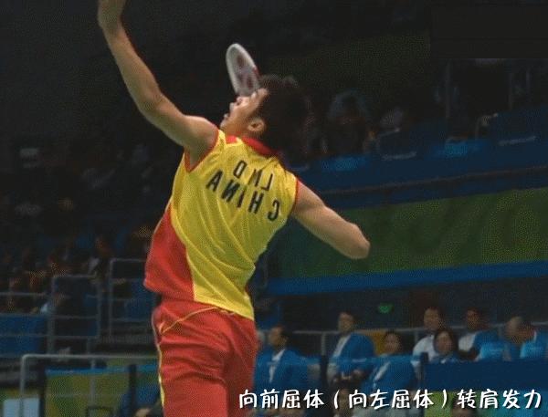 羽毛球挥拍正确方法和发力,羽毛球引拍挥拍技巧
