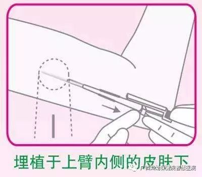 健康学堂的课程怎么样,健康学堂学什么