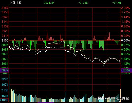 特斯拉600699,特斯拉电动汽车无人驾驶26万