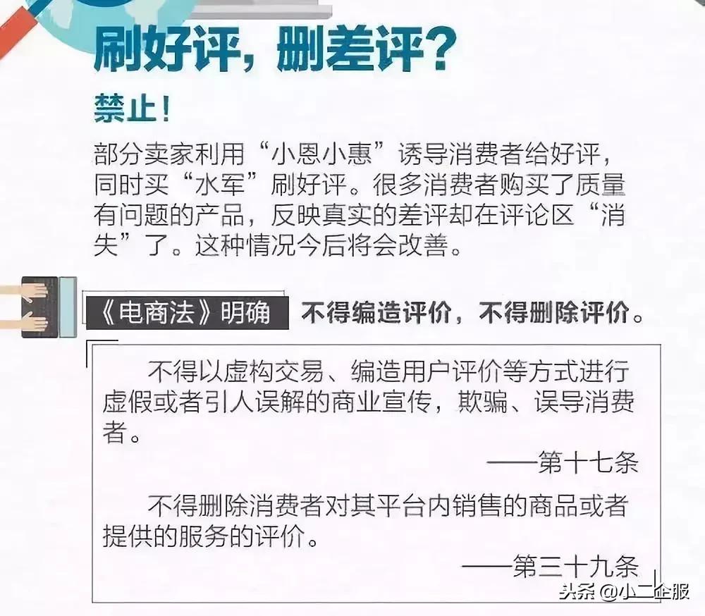 电商法最新规定的内容,新的电商法规定