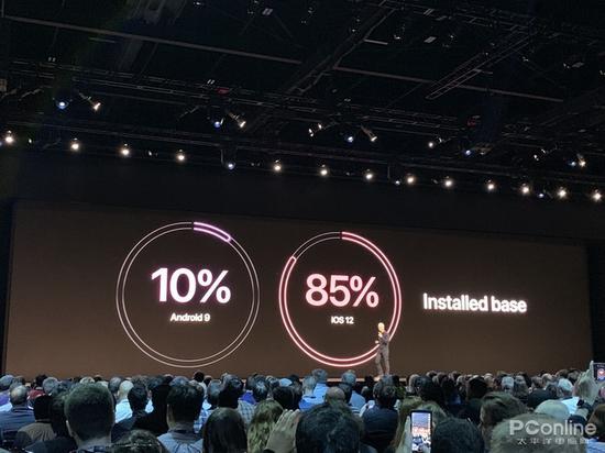 ios13新系统好用吗,ios13最先搭载什么手机
