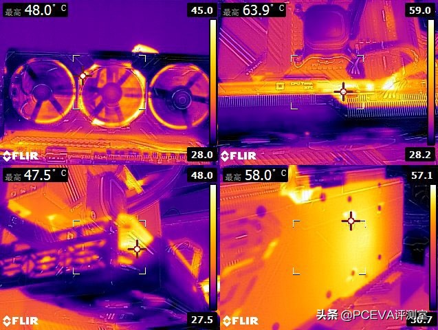 amdrx6600显卡测评,amdradeonrx6600与rtx3060