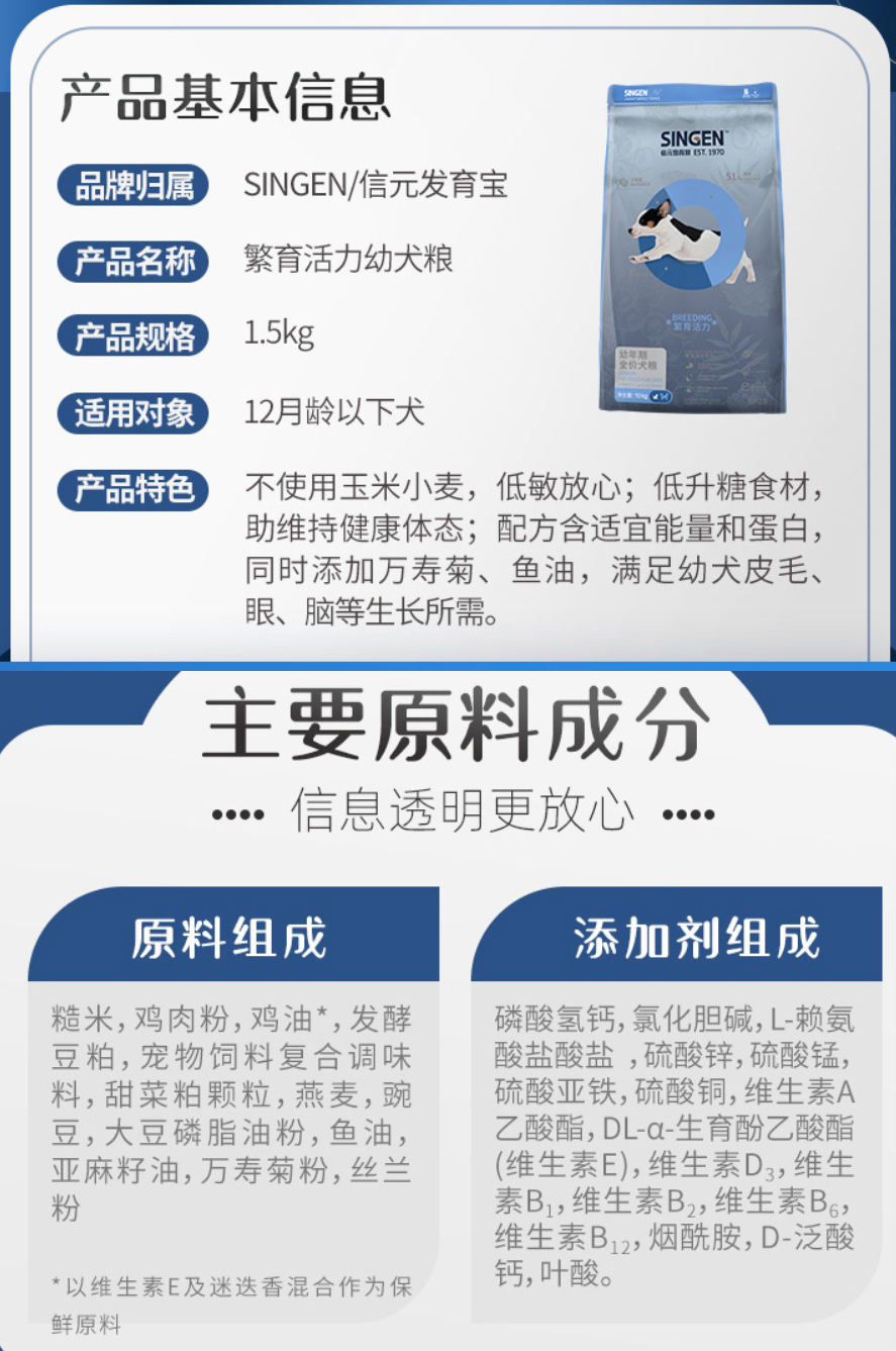 如何选适合狗狗的狗粮,怎样选适合狗狗的狗粮