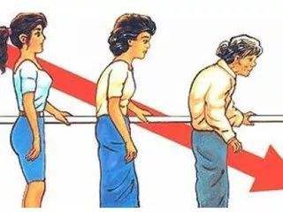 谈谈女性生理心理的话题,聊聊内分泌那些事