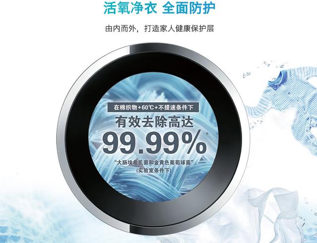 3000到4000洗烘一体洗衣机怎么选,洗衣机不知道咋选记住这8个秘诀