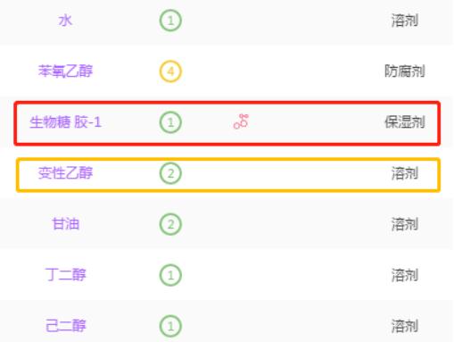 十大男士护肤排行榜,男士护肤的正确步骤推荐