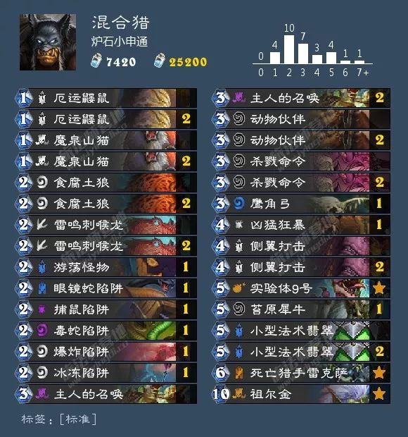 炉石传说最新九职业卡组大全!