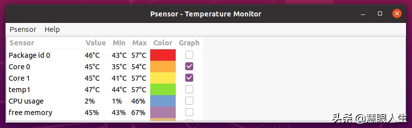 ubuntu查看cpu温度命令,ubuntu如何查看cpu使用状态