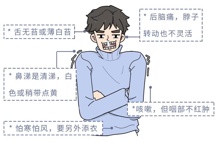感冒怎么区别自己是风寒还是风热,感冒是风寒还是风热有什么区别