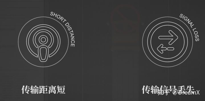 什么样蓝牙耳机最舒服,蓝牙听音乐效果如何