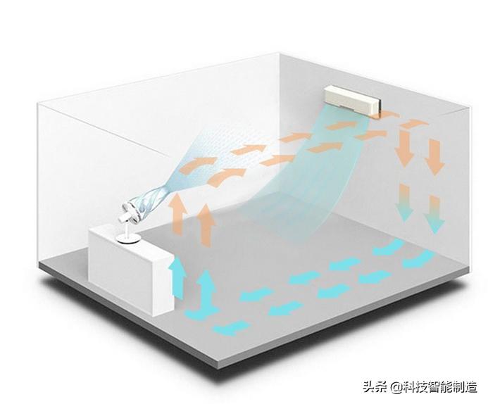 乔布斯风扇价格,日本乔布斯风扇多少钱