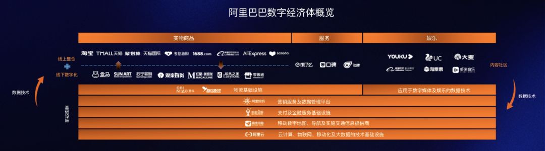 阿里操作系统与华为操作系统,阿里操作系统技术