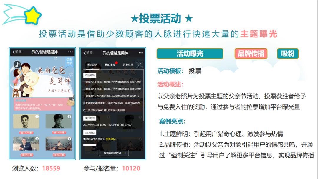 线上裂变母婴店营销策略及方案,母婴店如何营销拓客引流