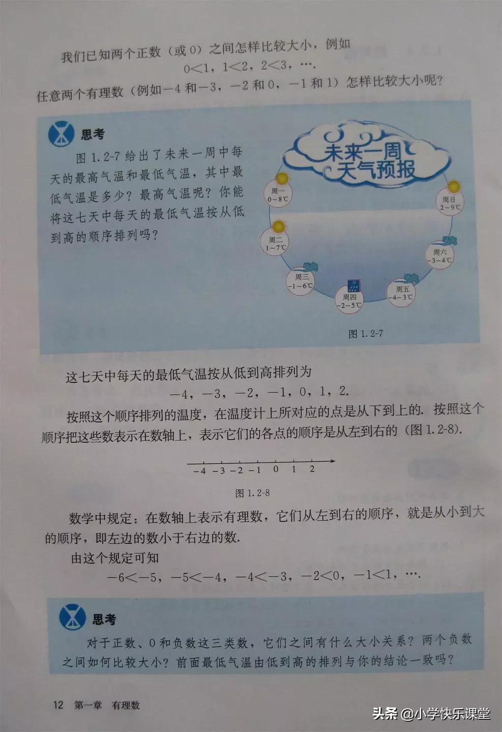 2020人教版7年级数学电子教材,2012人教版七年级数学电子课本