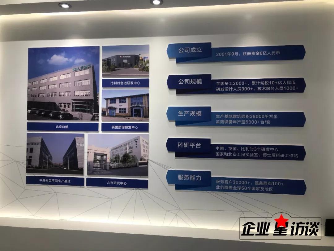 雪迪龙环保监测,雪迪龙环境检测