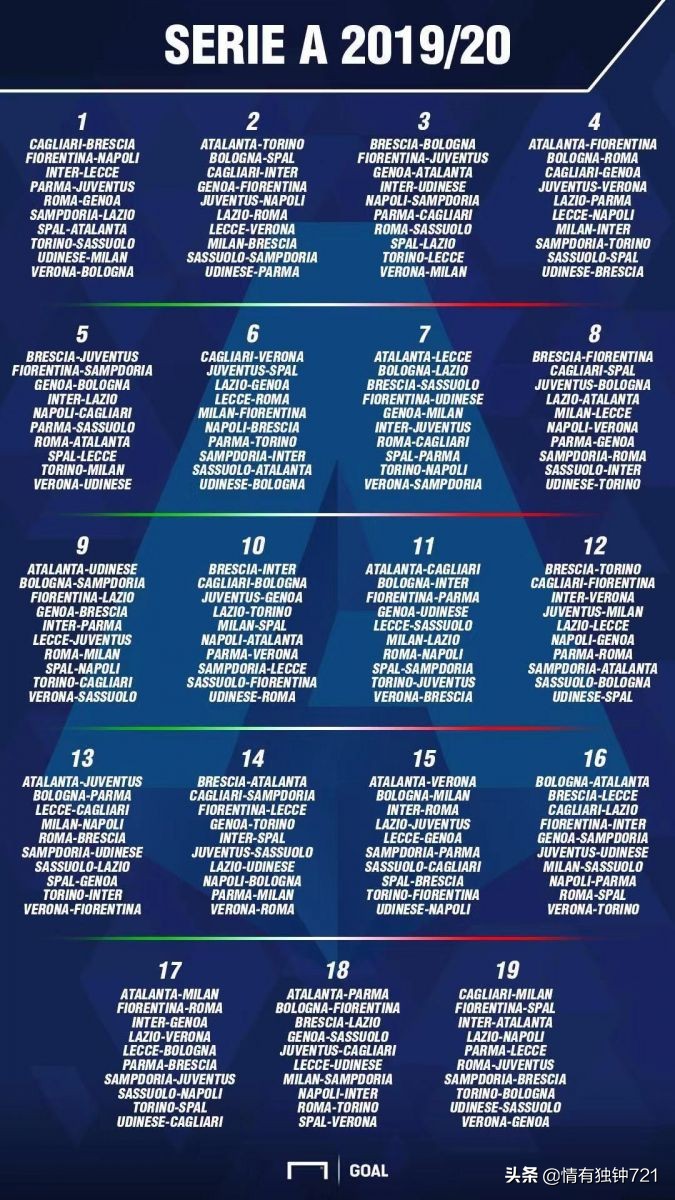 曼联内马尔最新消息,足坛转会最新动态巴萨