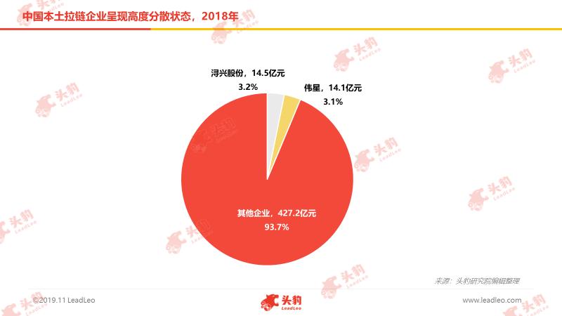 小东西大学问,上拉链的小妙招