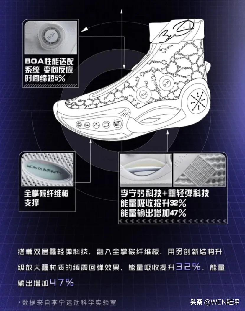 1599竟让李宁黑都大呼牛皮,WOW9无限版的配置到底有多牛