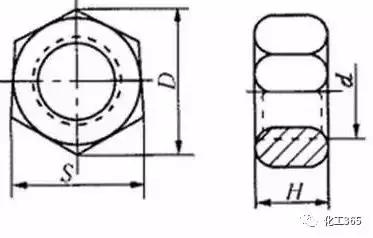 工艺管道基础入门,管道施工工艺与管道施工方案