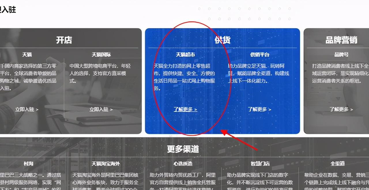 怎么入驻天猫汽车超市,如何入驻天猫超市