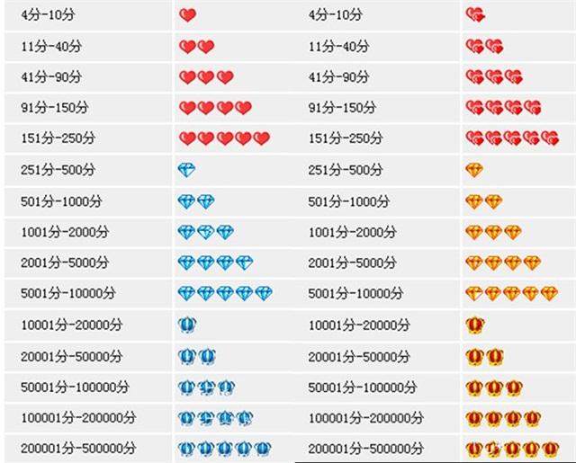 怎么看tb代购靠不靠谱,海淘代购最省钱的方法