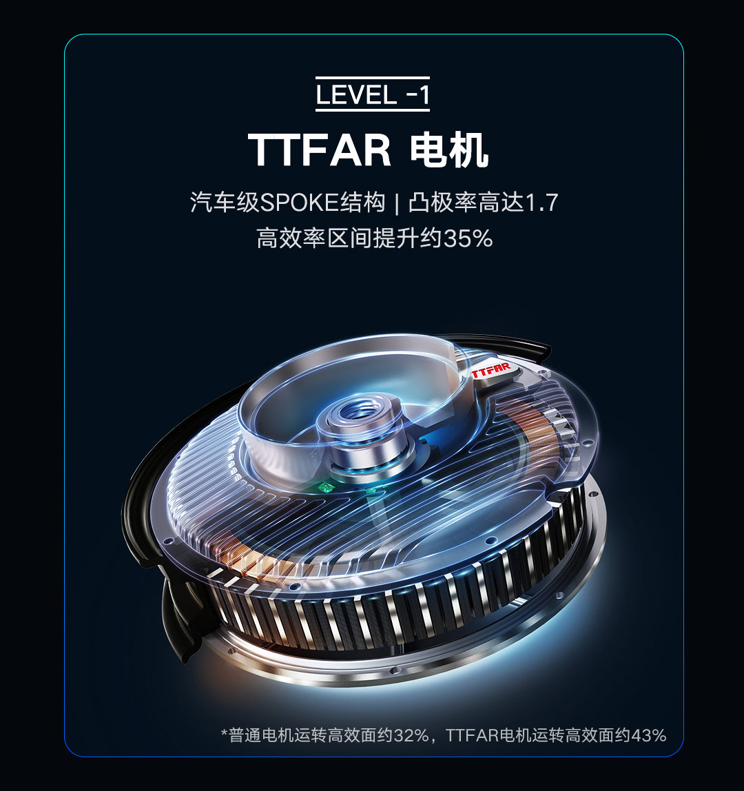 雅迪冠能t5电机是1200w还是800w,雅迪t5冠能版1200w和800w哪个好