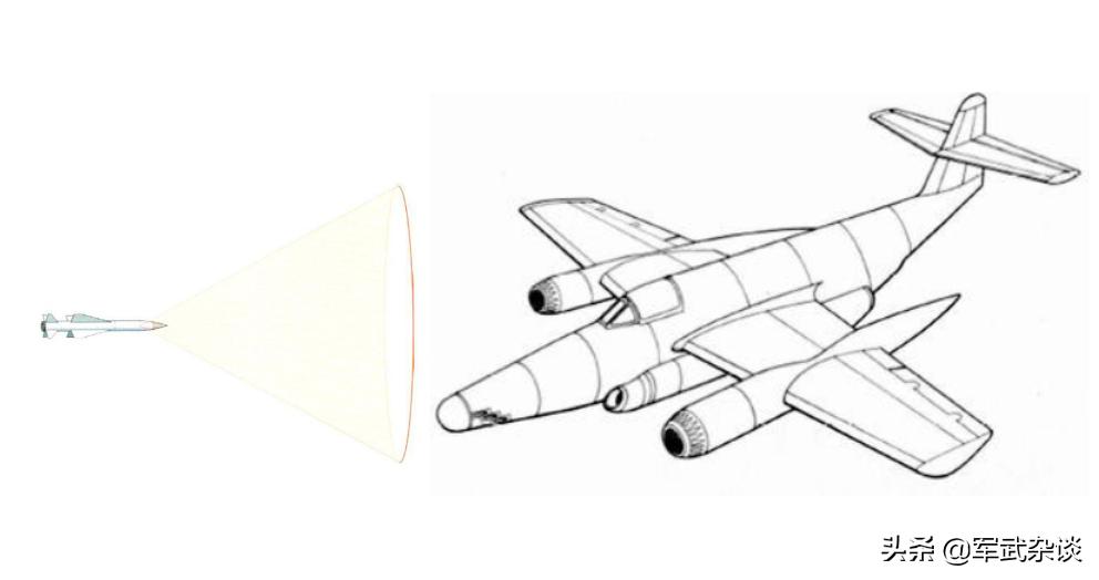 近防炮近炸引信,步兵近炸引信
