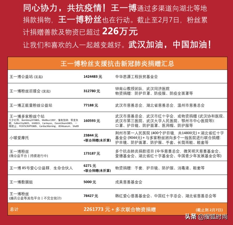 饭圈女孩们的真实写照,饭圈女孩真的好令人感动