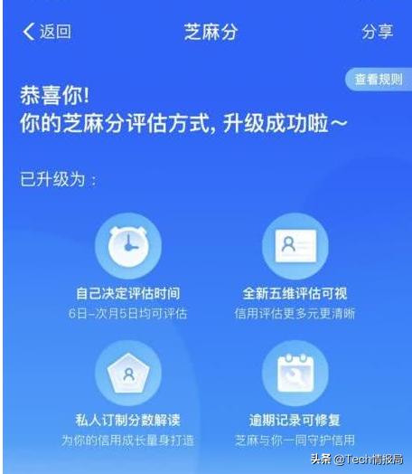 支付宝芝麻信用分逾期了怎么办,支付宝逾期后芝麻信用分可以升吗