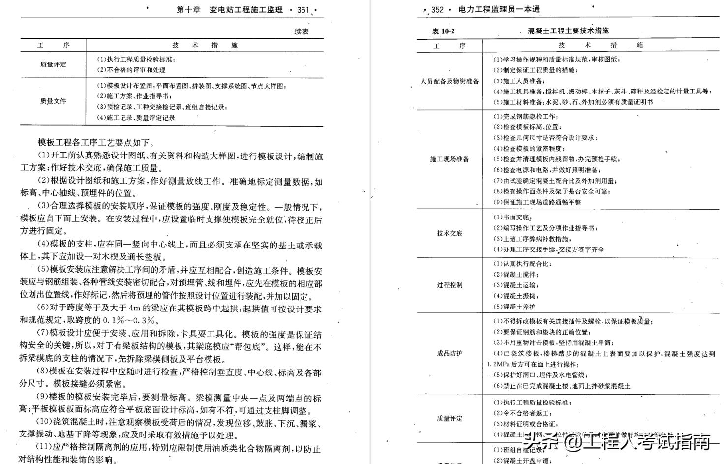 电力工程监理员一本通,电力监理资料员新手入门教程