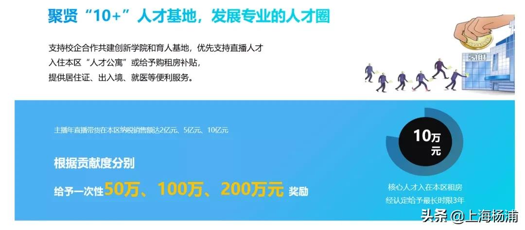 涓婃捣鏉ㄦ郸鐩存挱,鏉ㄦ郸杩欎釜琛楅亾棣栨璇曟按绾夸笂鐩存挱