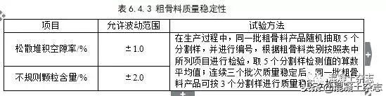 高性能混凝土设计标准,高延性混凝土技术规程国家标准