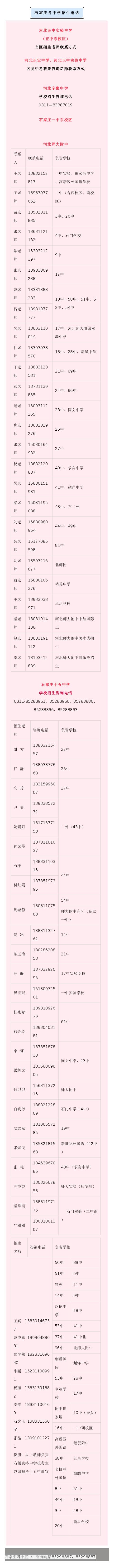 2023石家庄中考各学校录取人数,石家庄中招分数分布