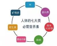 年轻人得糖尿病以后结婚怎么办,刚结婚就发现老公有糖尿病怎么办
