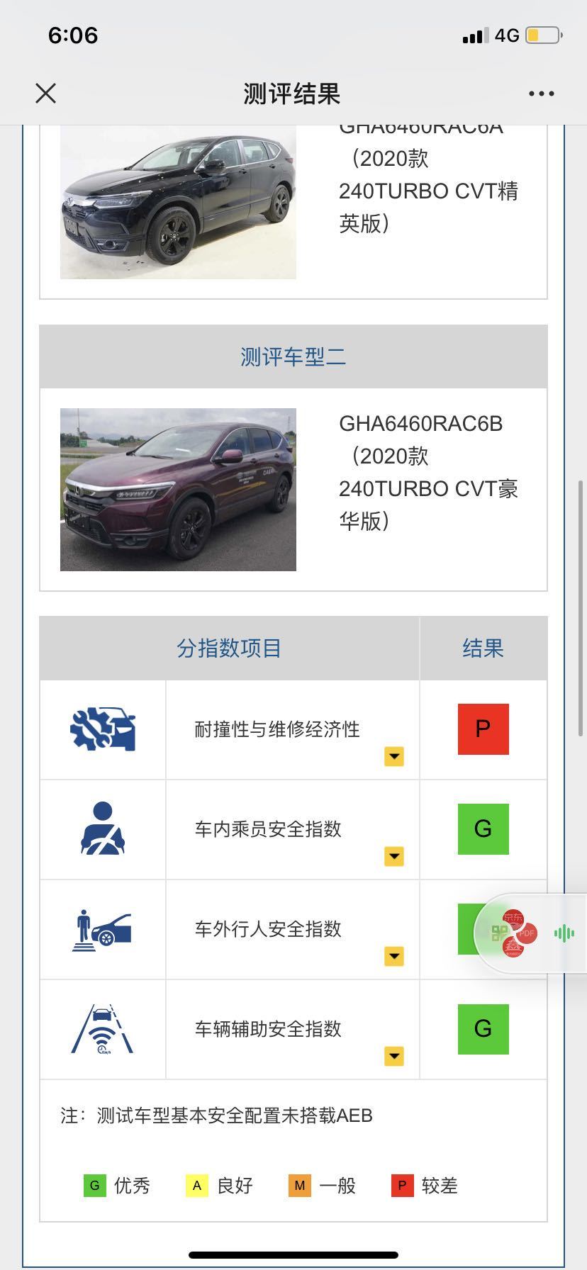 我搞我自己”?撤回测试结果之后,中保研究竟在干什么?