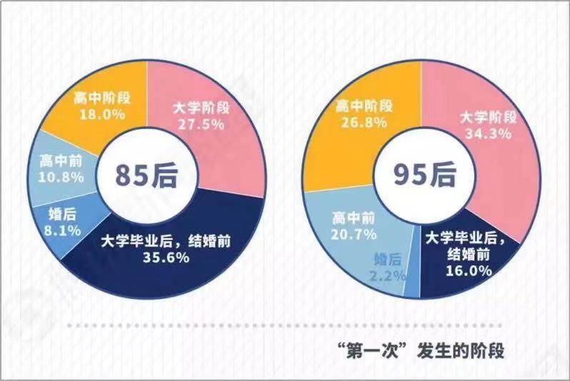 韩国“N号房”事件:父母们,别再谈性色变了