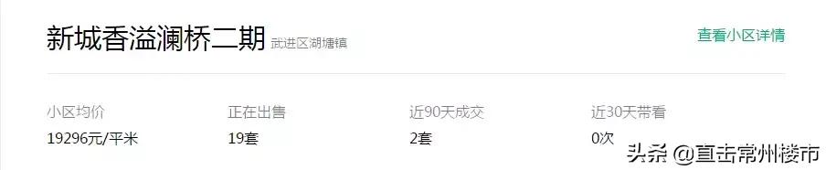 常州武进最新消息,江苏常州大学新消息